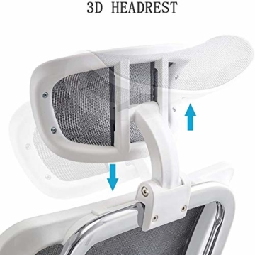 Cedric ergonomischer Bürostuhl höhenvertellbare und neigbare Kopfstütze